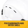 imageDEWALT DPG22 Yellow Type IIWhite