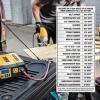 imageDEWALT DXAEPI1000 Power Inverter 1000W Car Converter with LCD Display Dual 120V AC Outlets 31A USB Ports 12V DC Adapter Battery ClampsCar Converter