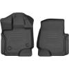 imageRealTruck DeWalt DXTAFL002 Front Floor Liners Fits 1519 F150 SuperCrewSuperCab