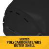 imageDEWALT DPG22 White Type II Class E 4Point Ratcheting Safety HelmetBlack