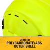 imageDEWALT DPG22 White Type II Class E 4Point Ratcheting Safety HelmetHiVis Lime