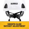imageDEWALT DPG22 White Type II Class E 4Point Ratcheting Safety HelmetIce
