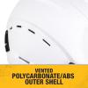 imageDEWALT DPG22 White Type II Class E 4Point Ratcheting Safety HelmetIce