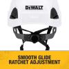 imageDEWALT DPG22 White Type II Class E 4Point Ratcheting Safety HelmetWhite