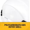 imageDEWALT DPG22 White Type II Class E 4Point Ratcheting Safety HelmetWhite
