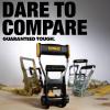 imageDEWALT DXBC10000J6PK BlackYellow 2quot x 27 Ratchet Tie Down Straps with Double JHooks  HeavyDuty Cargo Hauling 10000 lb Break Strength 6 Pack2 x 30
