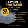 imageDEWALT Glass Screen Protector for iPhone 12iPhone 12 Pro  Apple Compatible Tempered Glass Screen Protector  Screen Protection for iPhone 1212 ProiPhone mini