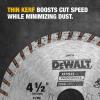 imageDEWALT Diamond Blade for Masonry Dry Cutting Continuous Rim 78Inch Arbor 412Inch DW47251 Count Pack of 1